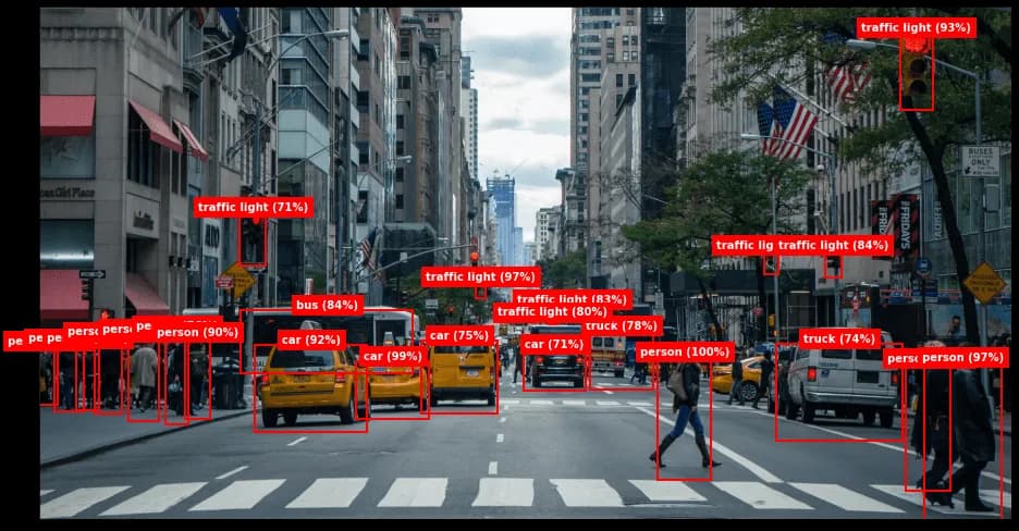 Object & Face-Detection System