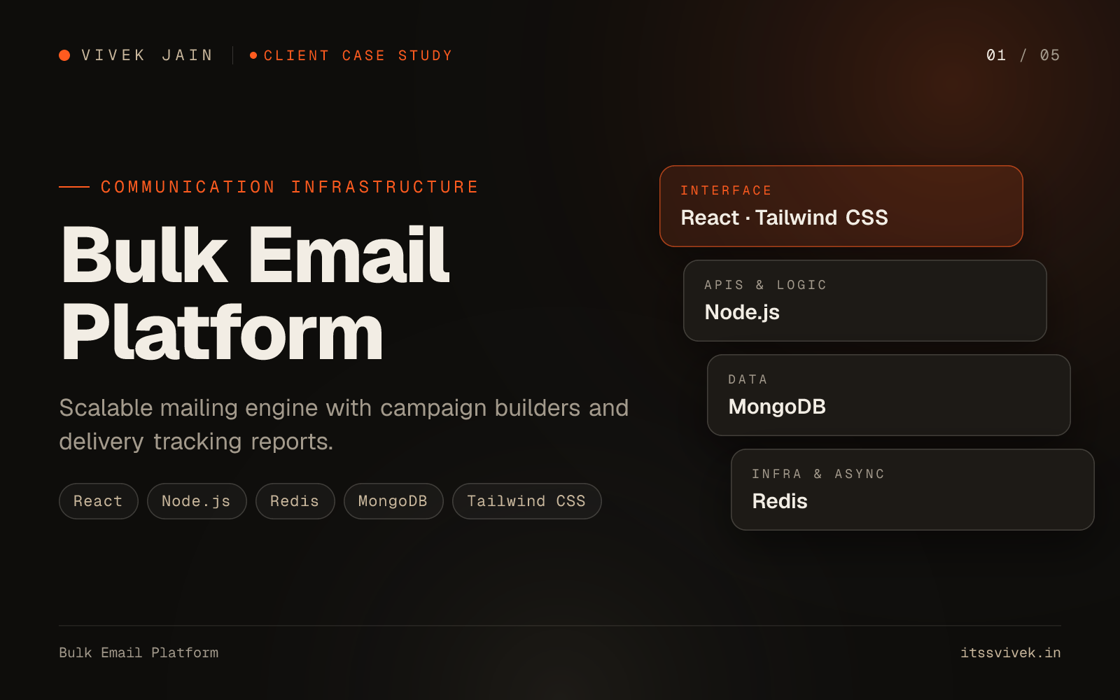 Bulk Email Platform case study cover