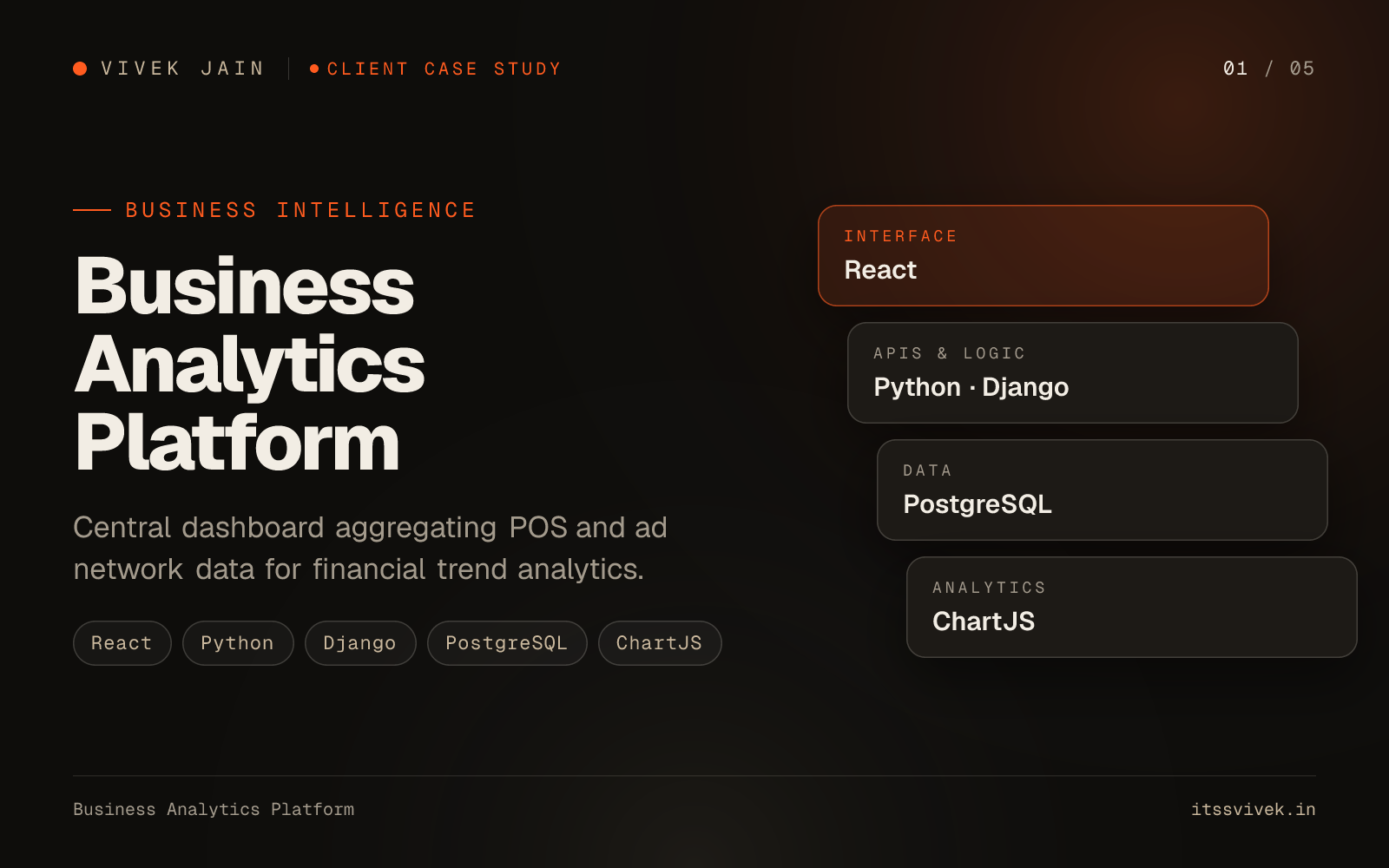 Business Analytics Platform case study cover