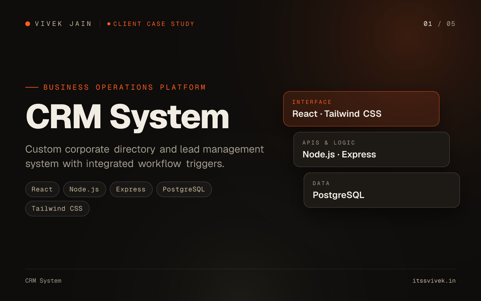 CRM System case study cover