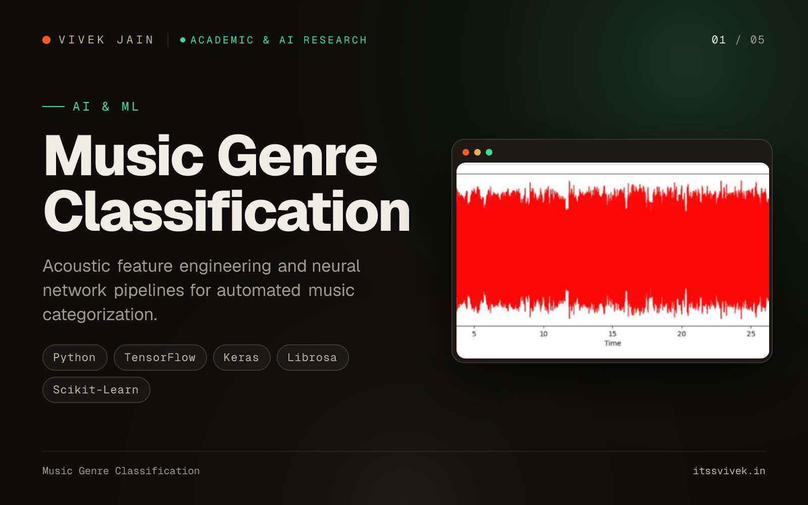 Music Genre Classification case study cover