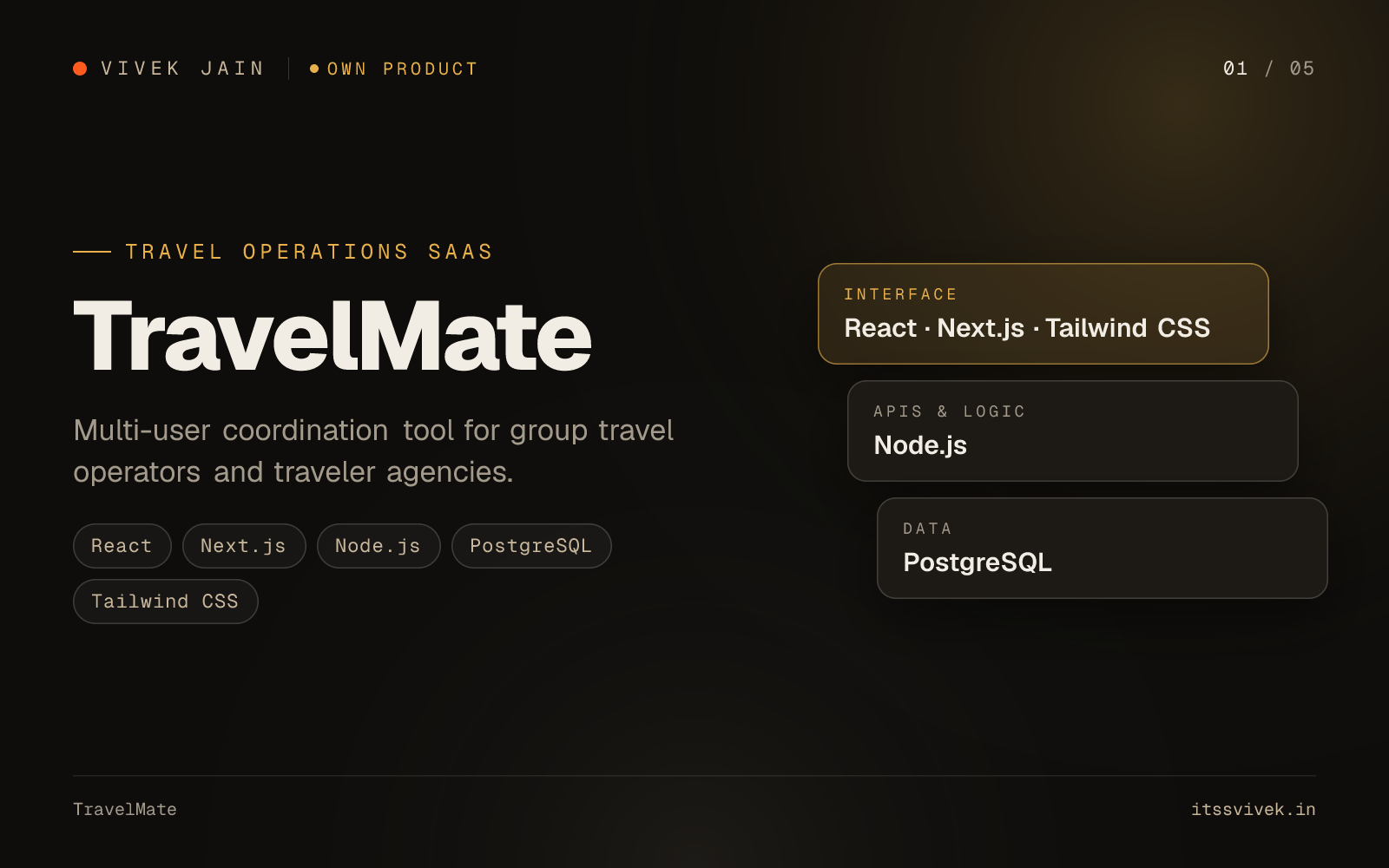 TravelMate case study cover